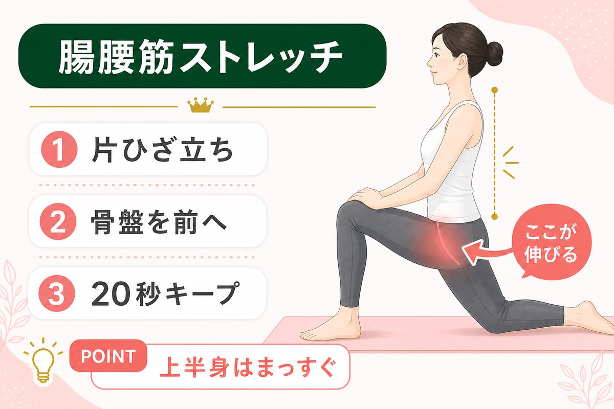 ぽっこりお腹をへこます体操は？下っ腹が痩せる簡単な運動法