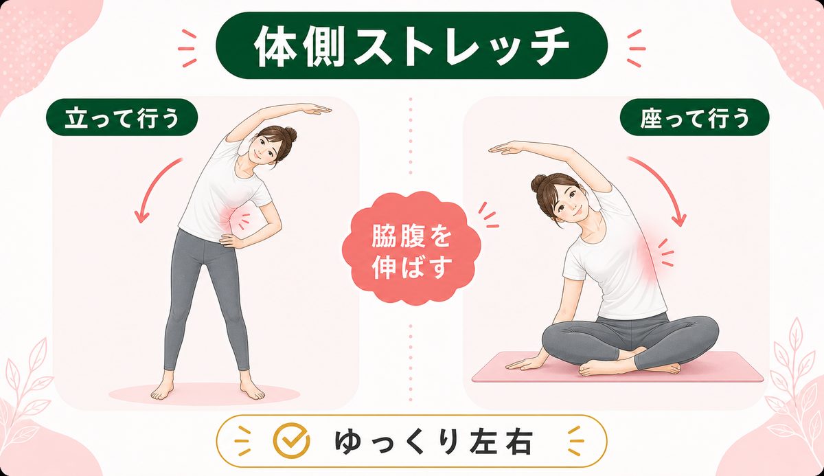 ぽっこりお腹をへこます体操は？下っ腹が痩せる簡単な運動法