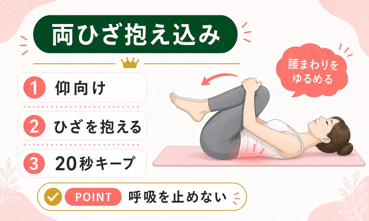 ぽっこりお腹をへこます体操は？下っ腹が痩せる簡単な運動法