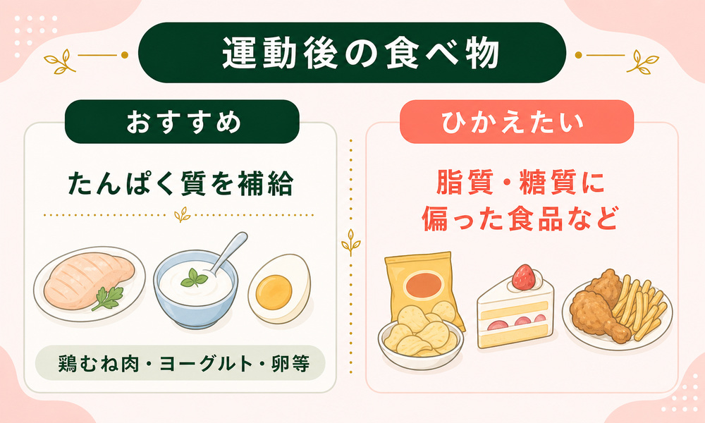 運動前･運動後に摂取したい痩せる食べ物