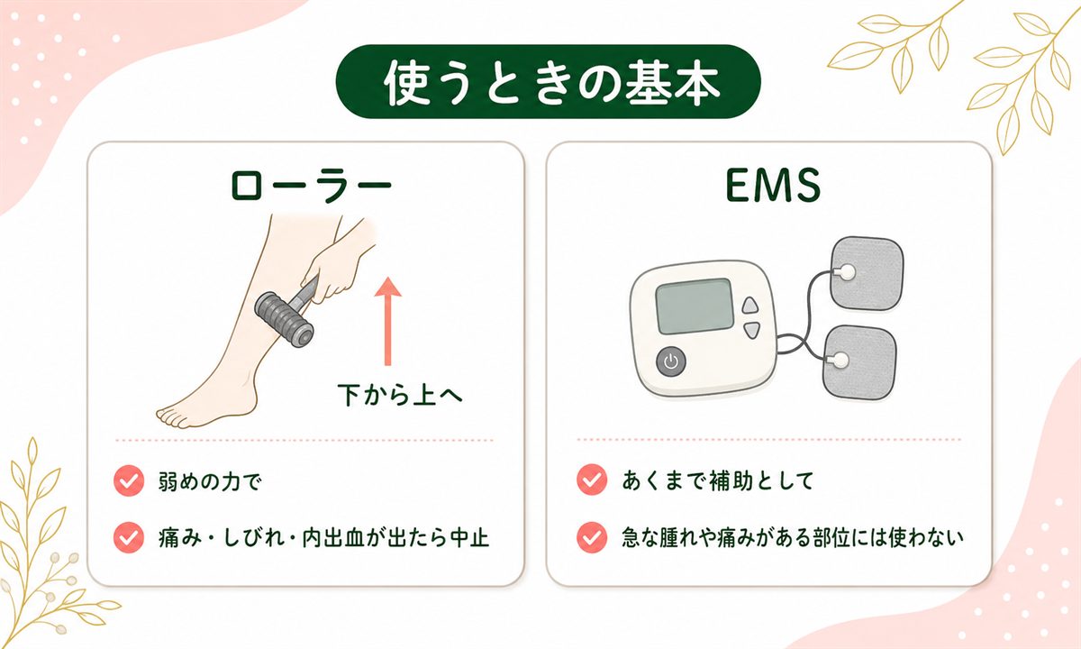足痩せグッズは効果ある？着圧・ローラー・EMSなどの選び方