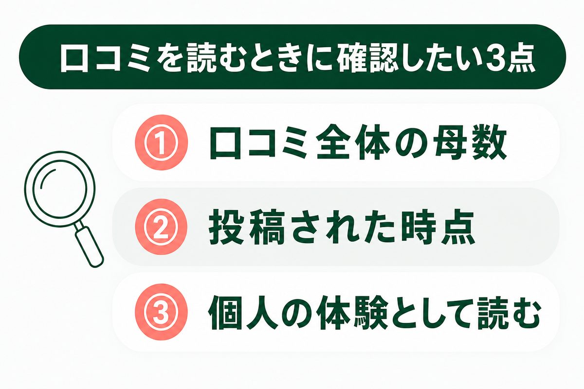 ディオクリニックの口コミ・評判に見られる傾向