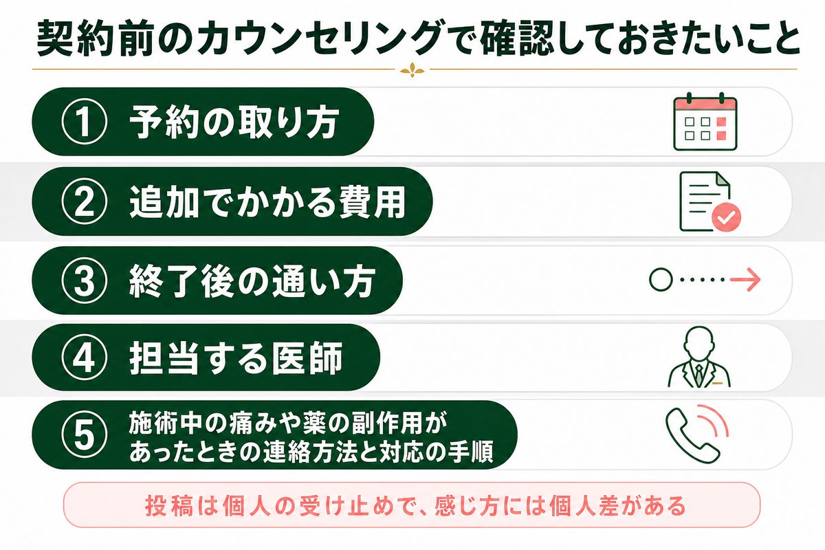 ファイヤークリニックの口コミと評判