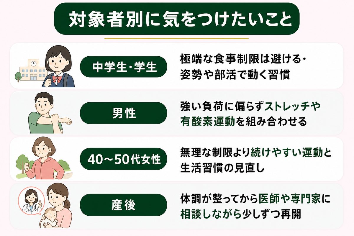 中学生や男性・産後で気をつける太もも痩せの注意点