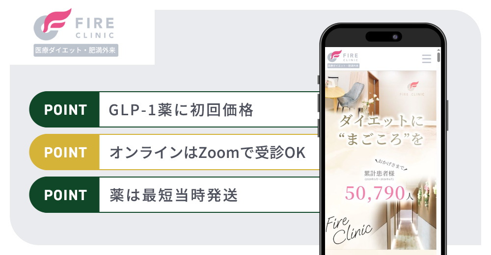 ファイヤークリニックのGLP-1ダイエットおすすめまとめバナー