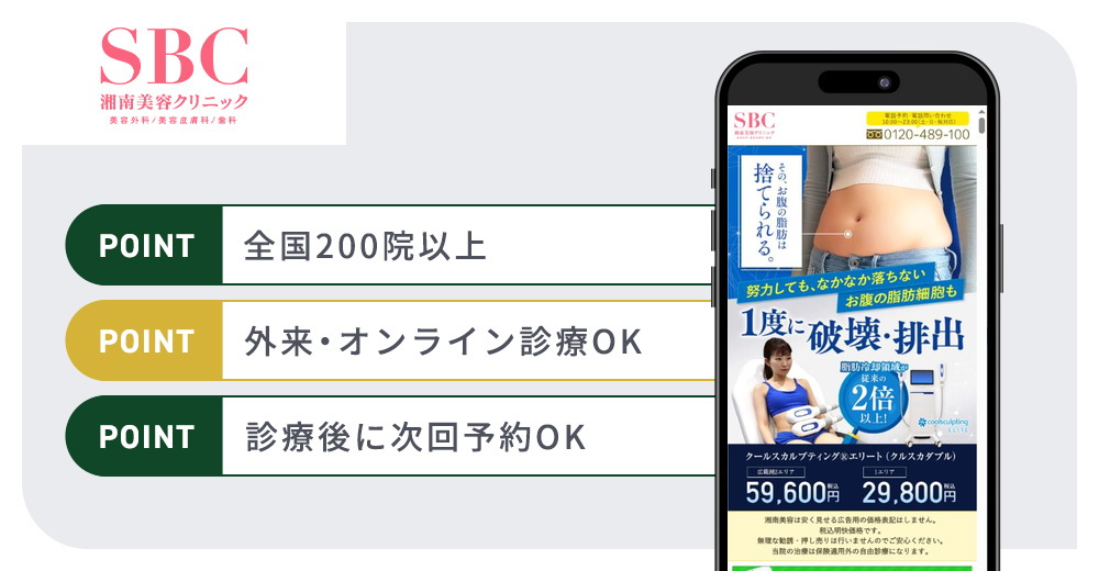 湘南美容クリニックのGLP-1ダイエットおすすめまとめバナー