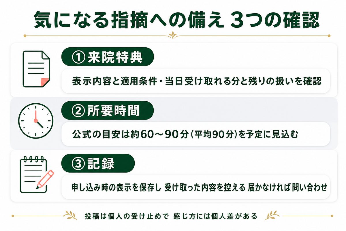 リエートクリニックの口コミ・評判にみられる傾向