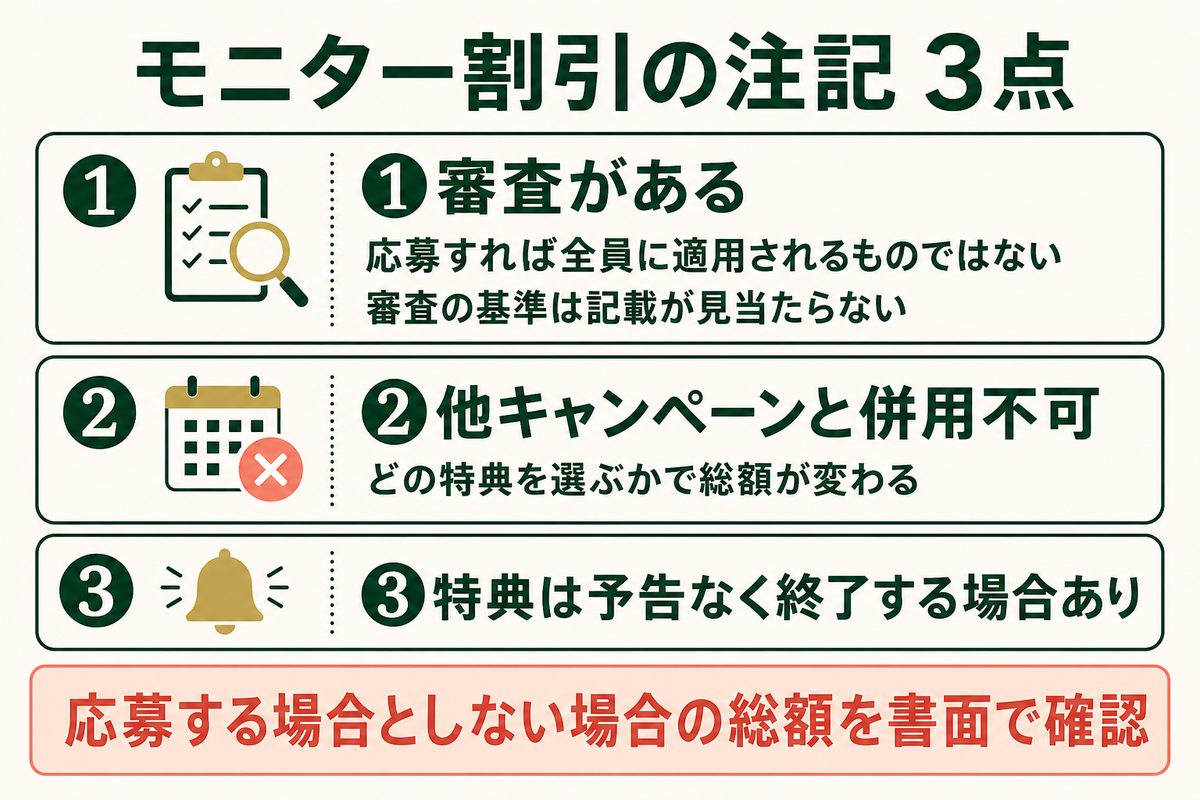 リエートクリニックのモニターは怪しい？応募条件と割引の仕組み