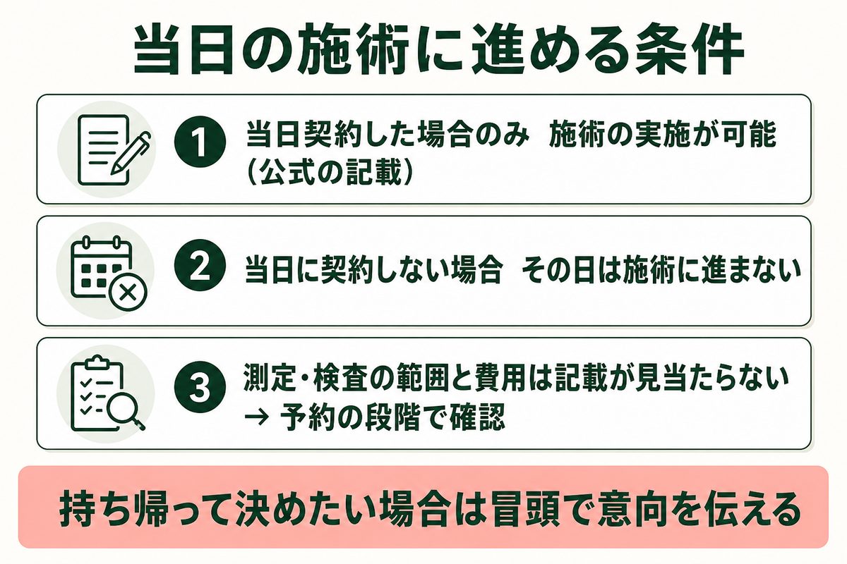 リエートクリニックの無料カウンセリングの流れと特典