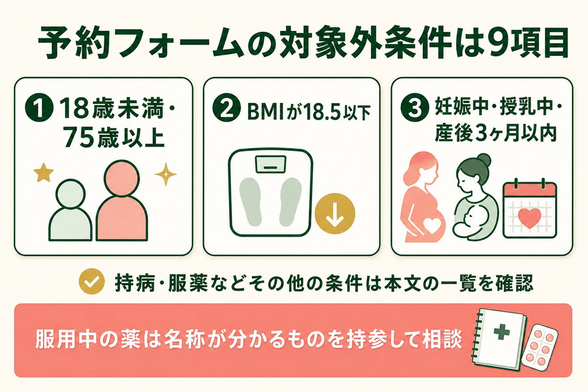 リエートクリニックが向いている人と向いていない人