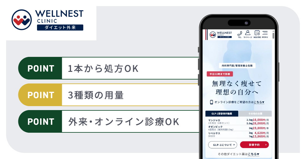 渋谷ウェルネスクリニックのマンジャロおすすめポイントバナー