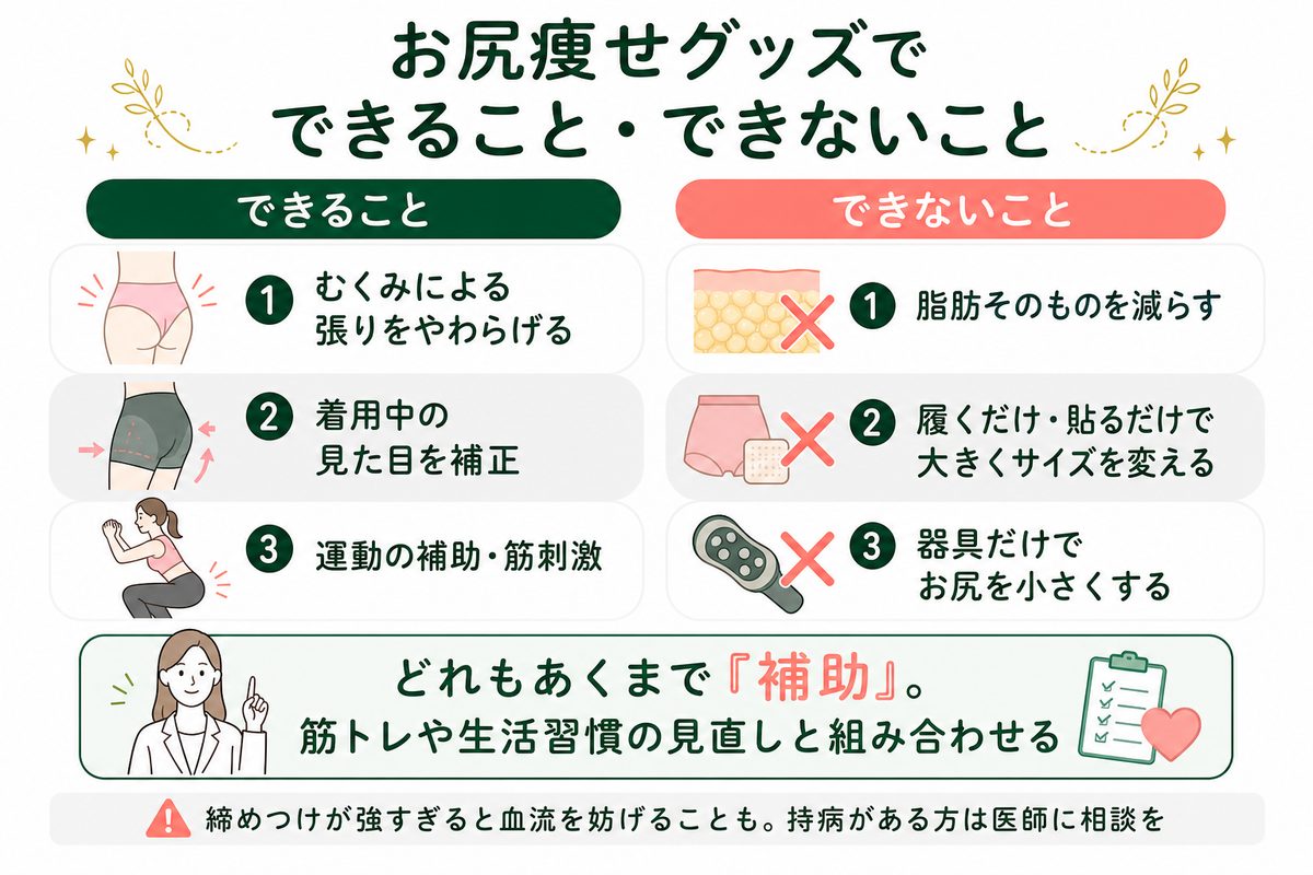お尻痩せグッズや着圧パンツは効果ある？できることの範囲