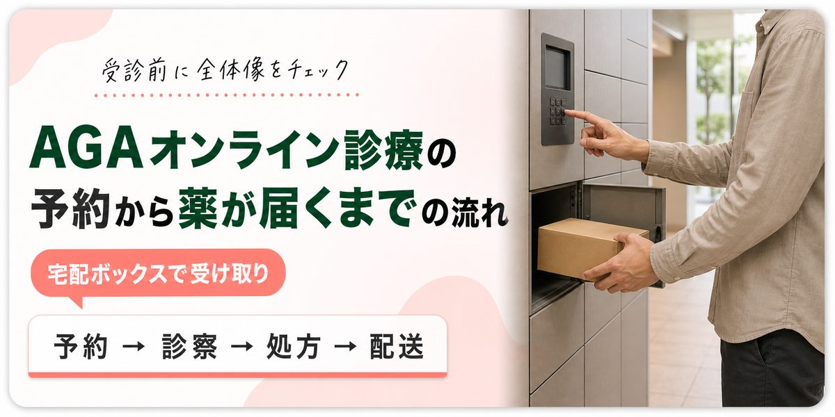 AGAオンライン診療の予約から薬が届くまでの流れ