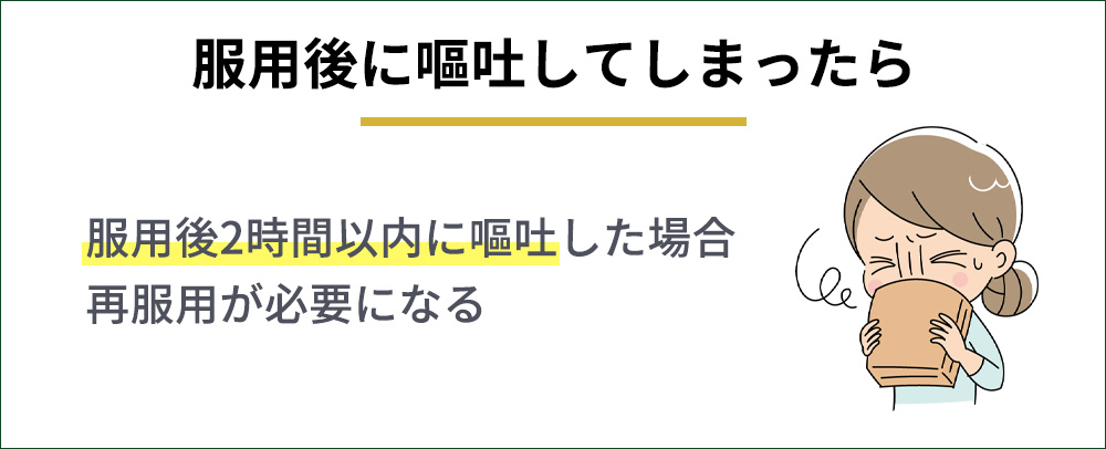 服用後２時間以内に嘔吐した場合、再度服薬が必要