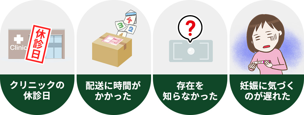 アフターピル服用が遅れてしまうケースまとめ