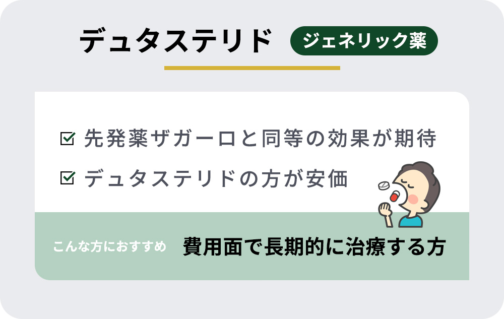 ジェネリック医薬品デュタステリドの特徴まとめ