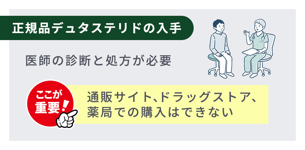 正規品デュタステリドの入手について