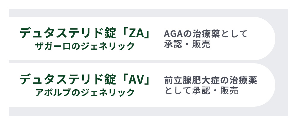 デュタステリドのZA･AVの違い一覧