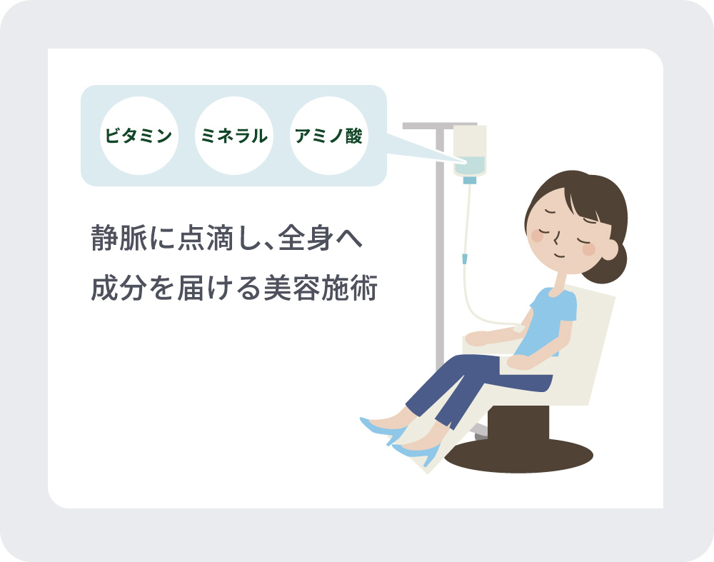 美容点滴の仕組みまとめ