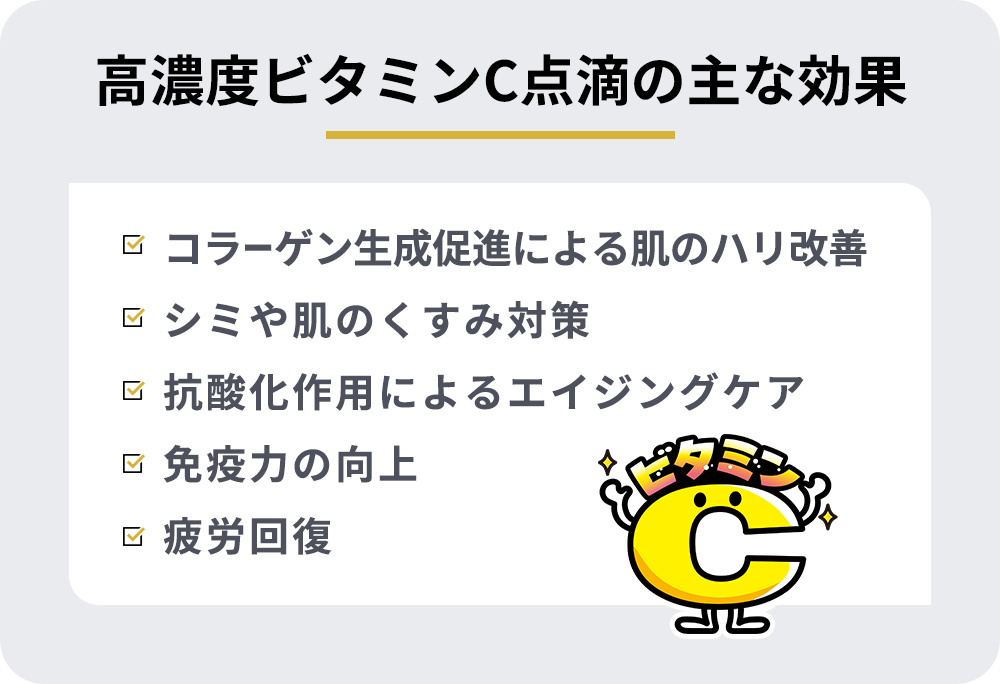 高濃度ビタミンC点滴の主な効果一覧
