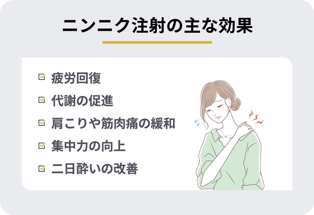 ニンニク注射の主な効果一覧
