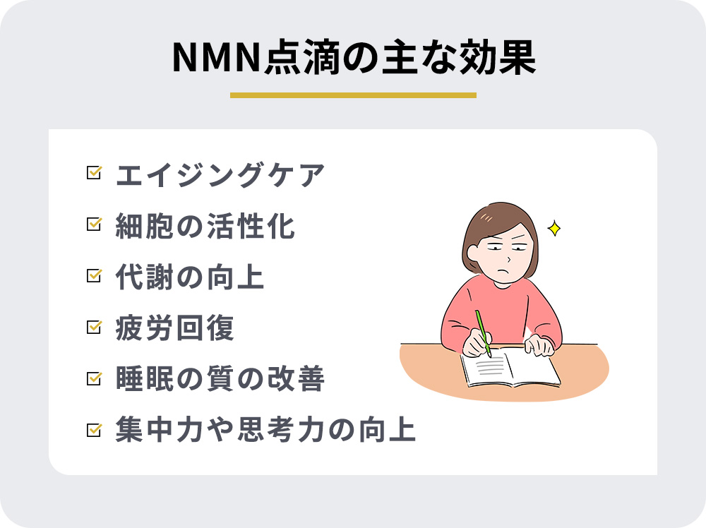 NMN点滴の主な効果一覧