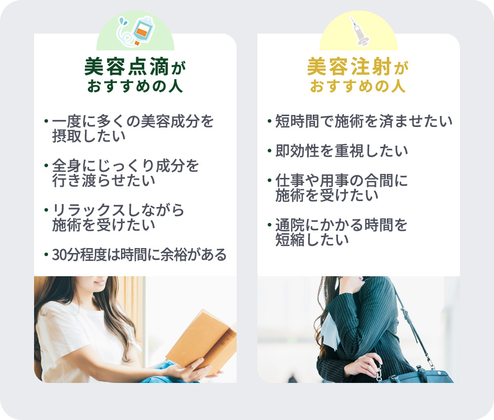 美容点滴・美容注射がおすすめの人まとめ