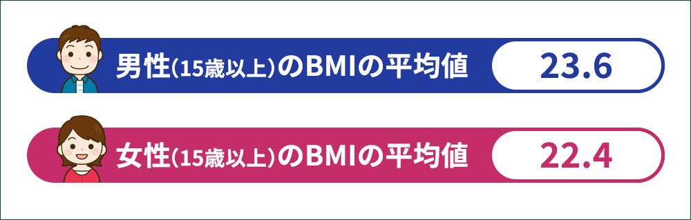 男性と女性のBMIの平均値まとめ