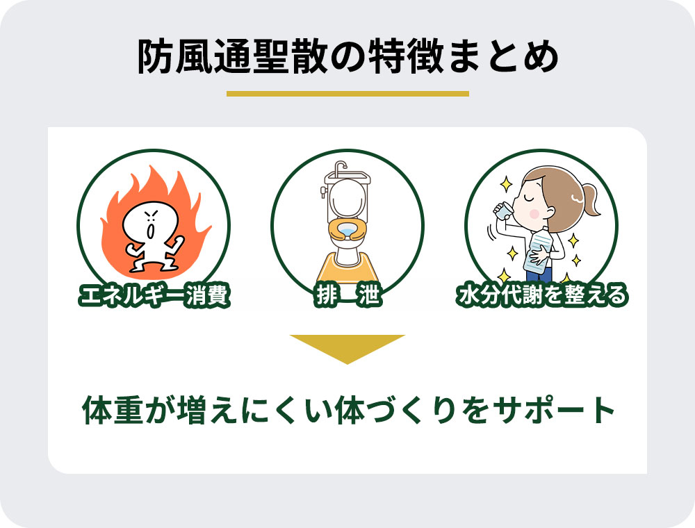 防風通聖散の特徴まとめ