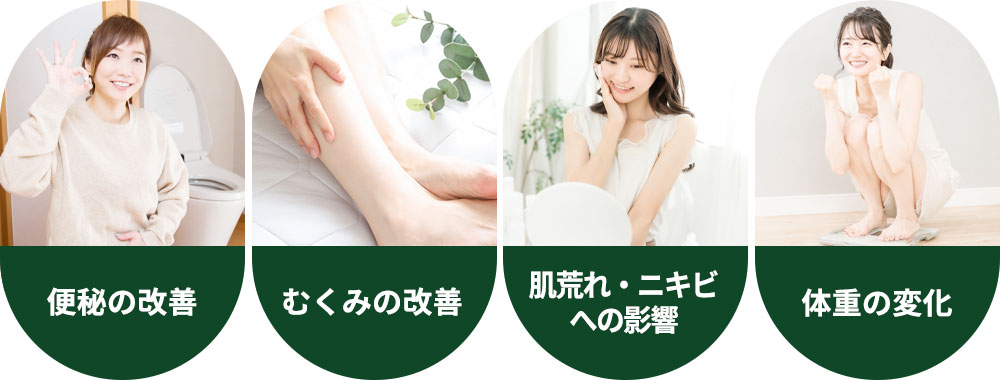 防風通聖散の効果のイメージ一覧