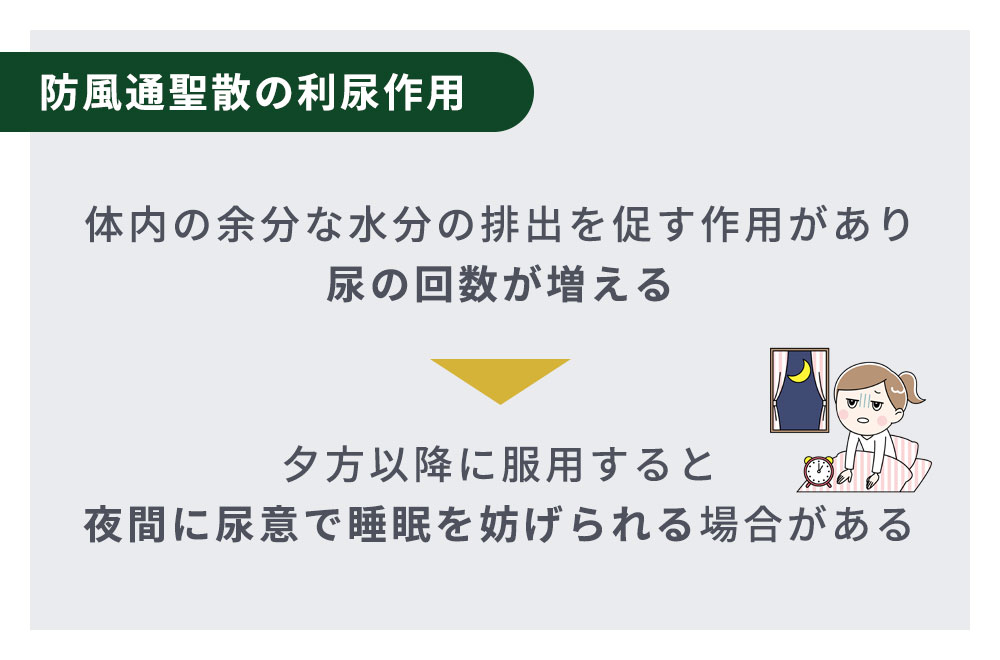 防風通聖散の利尿作用ポイント