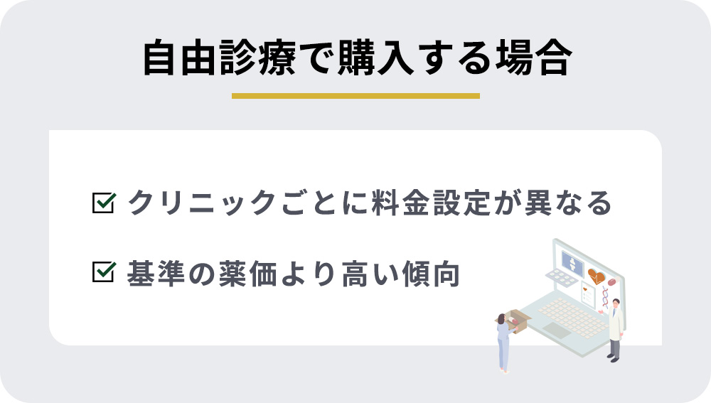 メトホルミンを自由診療で購入する場合の注意点