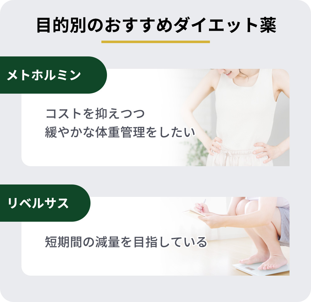 メトホルミン・リベルサス目的別おすすめポイント
