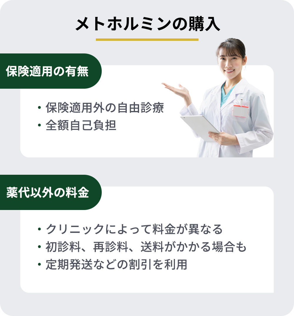 メトホルミンの購入についてポイントまとめ
