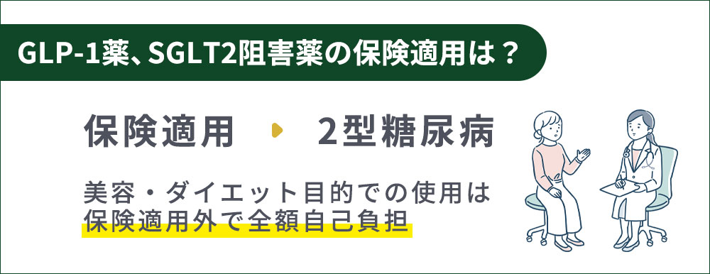 保険適用についてまとめ画像