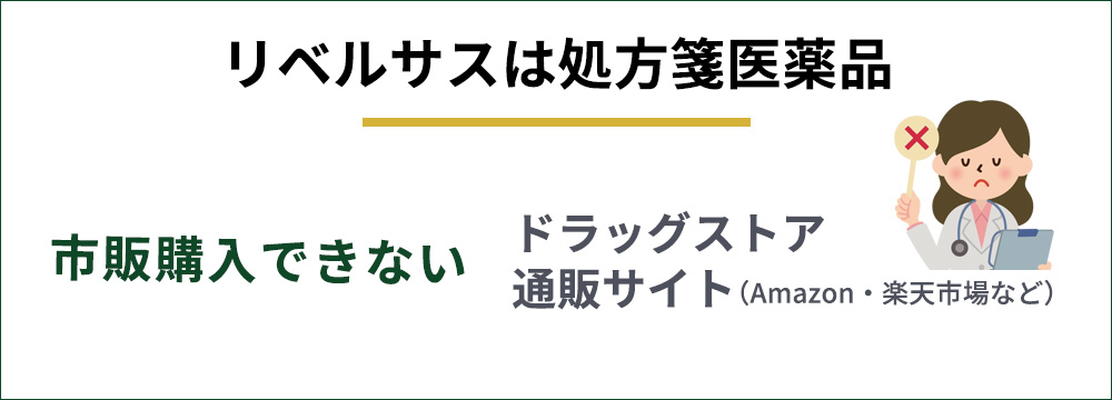 リベルサスは処方箋医薬品なので市販購入できない