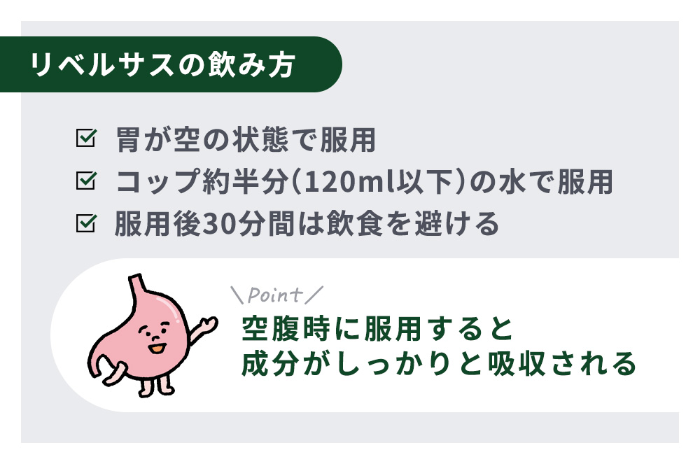 リベルサスの飲み方まとめ
