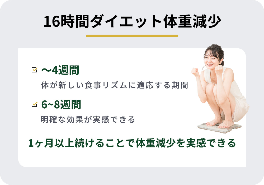 16時間断食の体重減少の期間についてまとめ