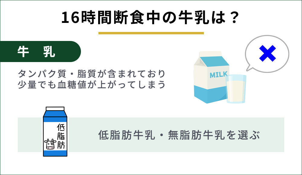 16時間ダイエット中の牛乳についてまとめ