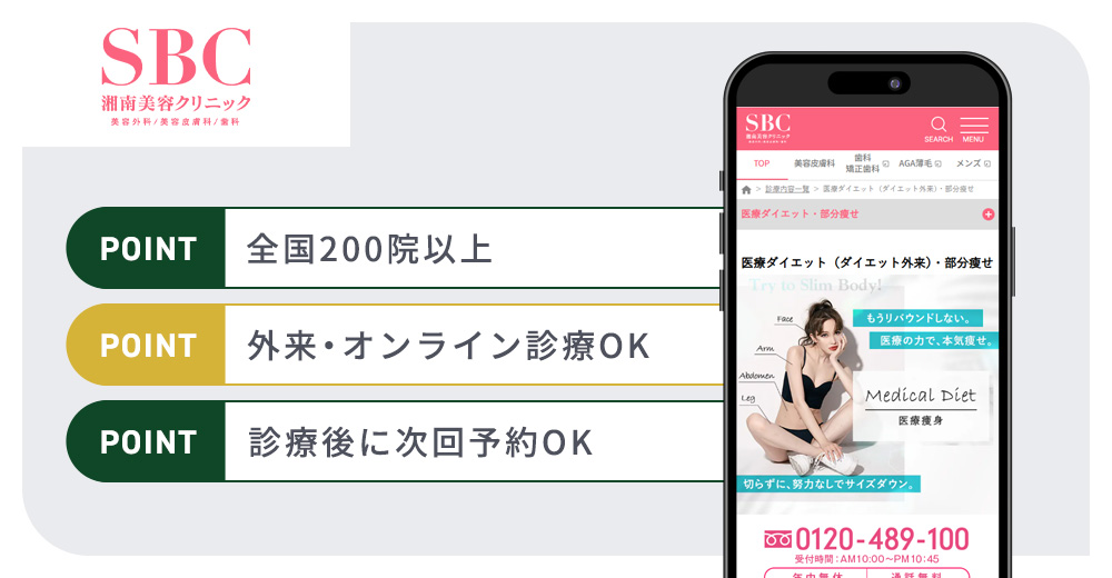 湘南美容クリニックのGLP-1ダイエットおすすめまとめバナー