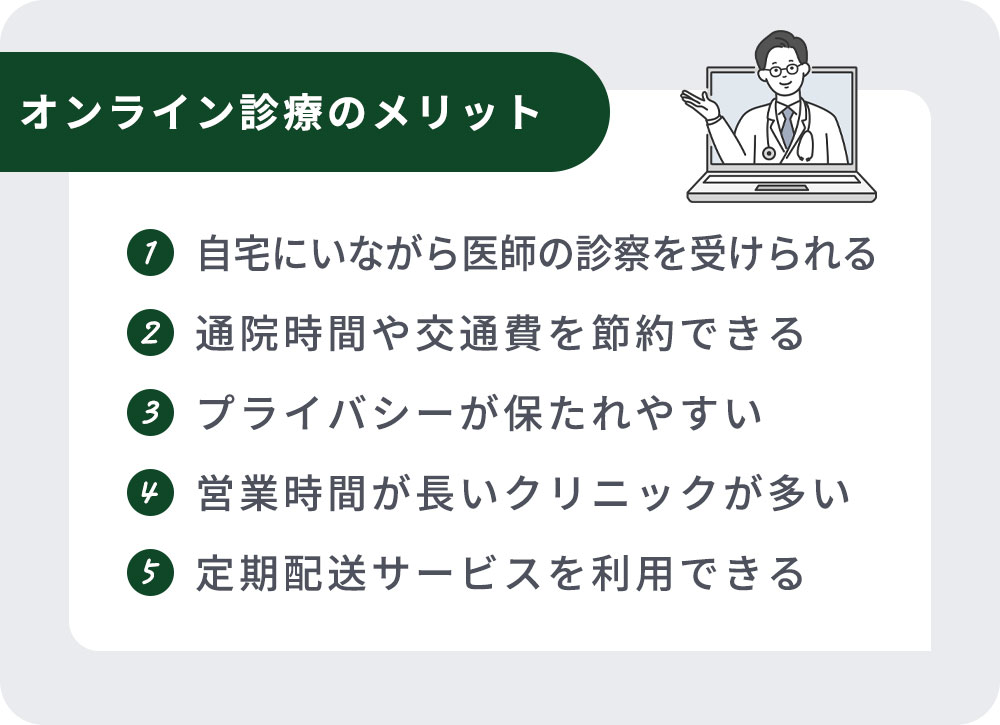 オンライン診療のメリット一覧