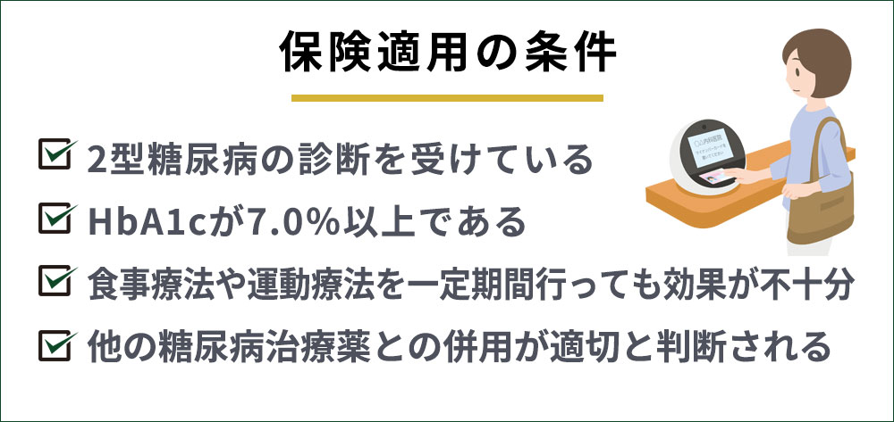 GLP-1ダイエットの保険適用の条件