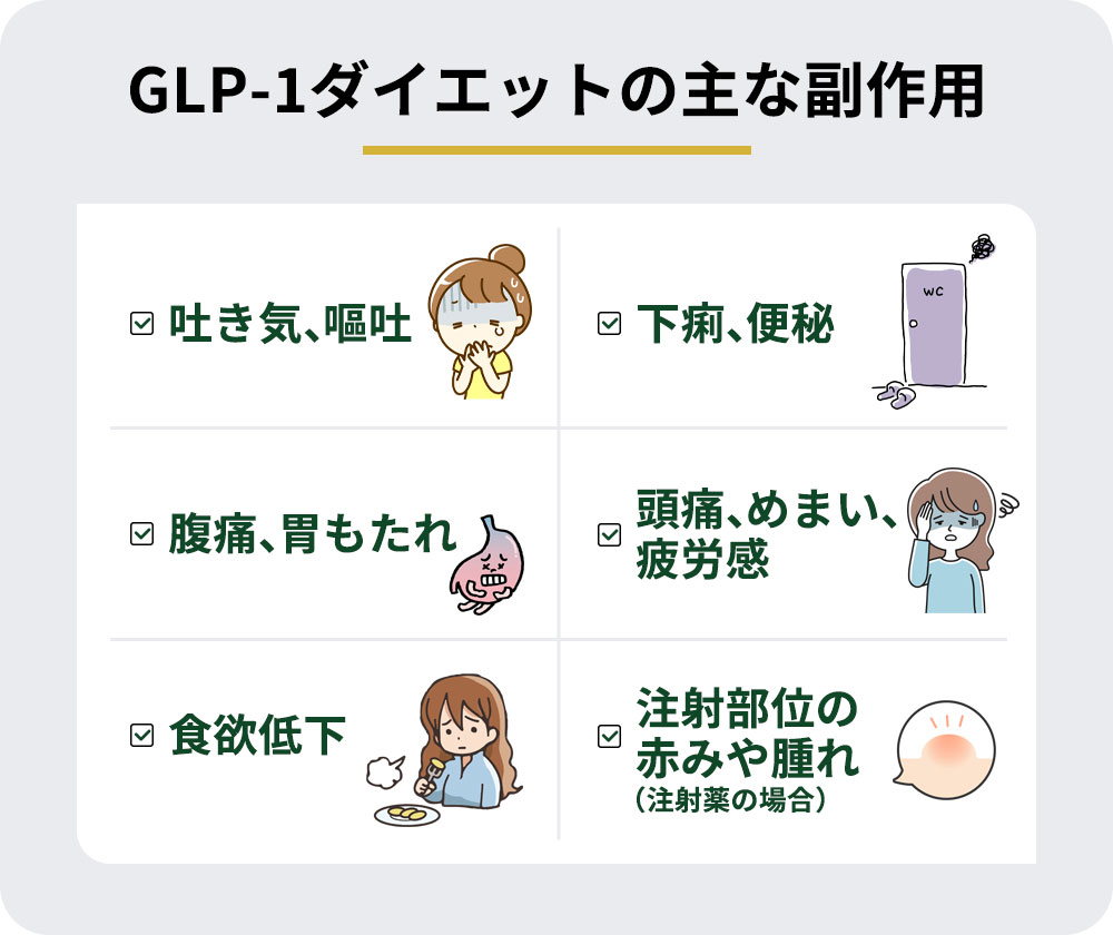 GLP-1ダイエットの主な副作用一覧
