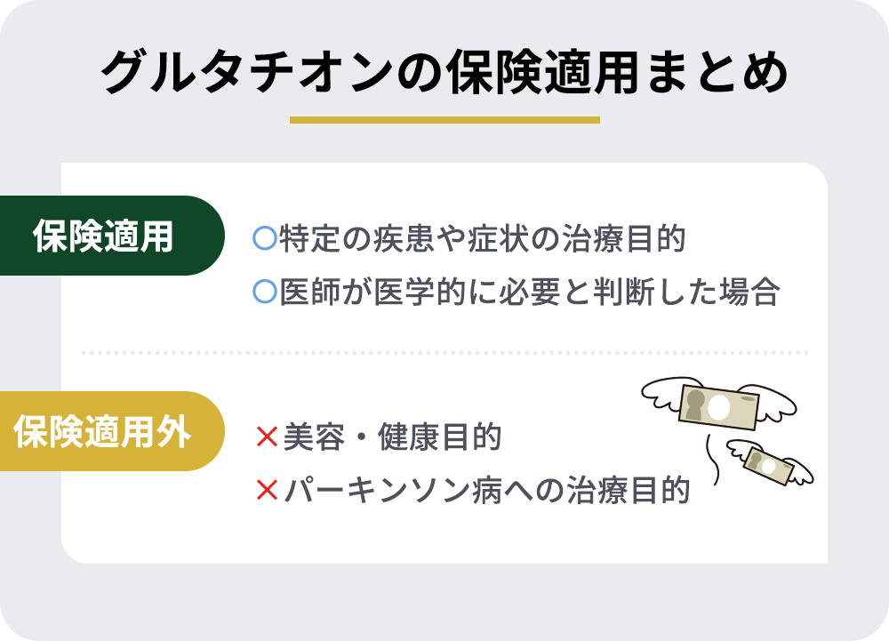 グルタチオンの保険適用についてまとめ