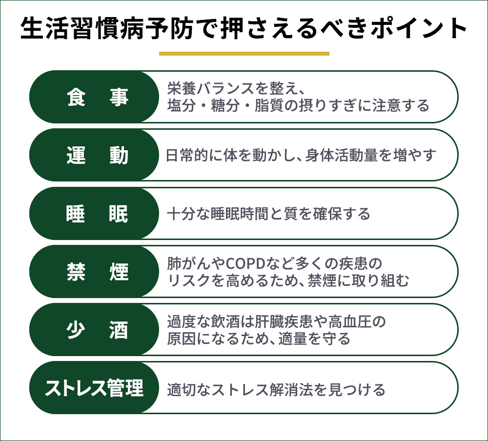 生活習慣病予防で押さえるべきポイント