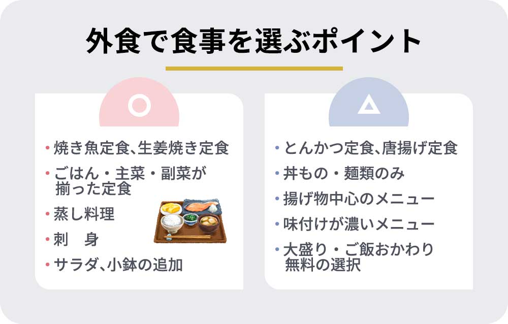 外食で食事を選ぶポイント