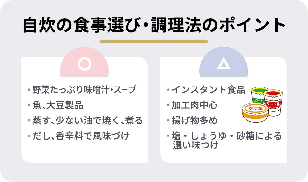 自炊の食事選び・調理法のポイント