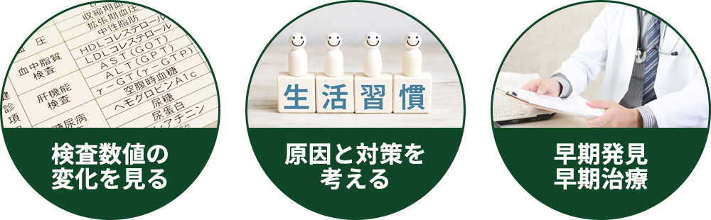 健診結果を有効に活用するための3つのポイント一覧