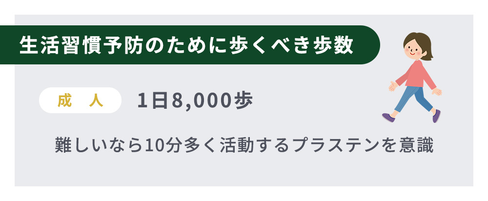 生活習慣予防のために歩くべき歩数