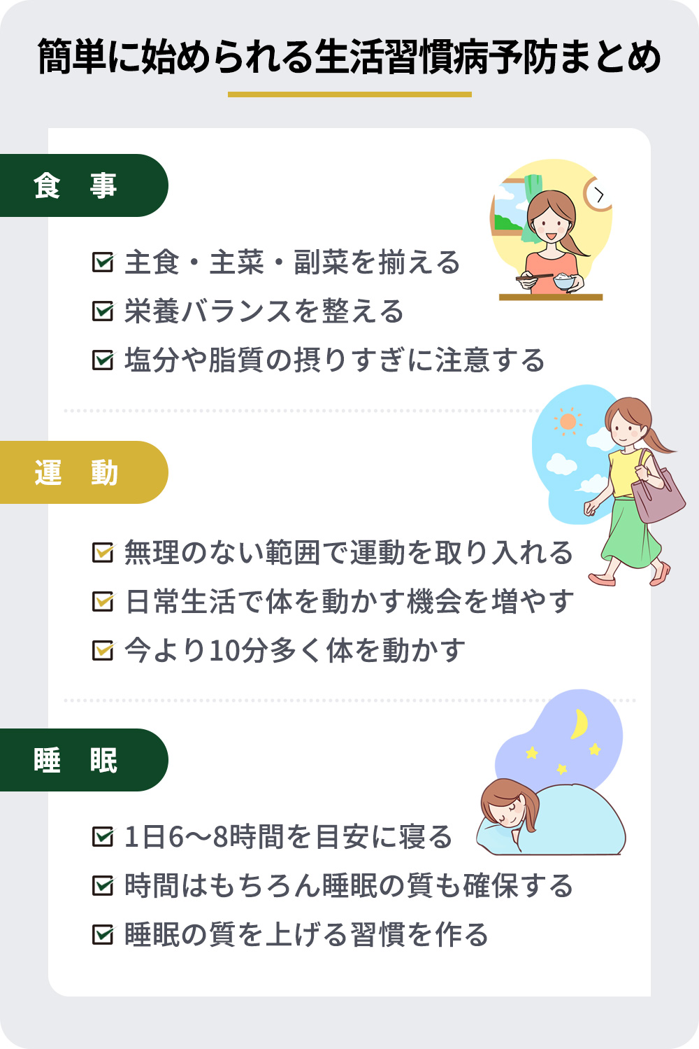 簡単に始められる生活習慣病予防まとめ